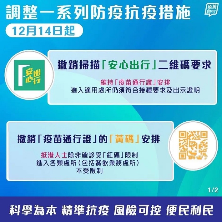 【官方详解，以此为准】涉最新出入境安排，一文看清香港五大防疫措施调整